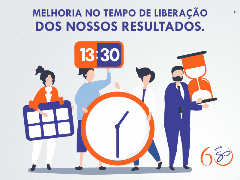 Melhoria no tempo de liberação dos nossos resultados - Laboratório São Paulo